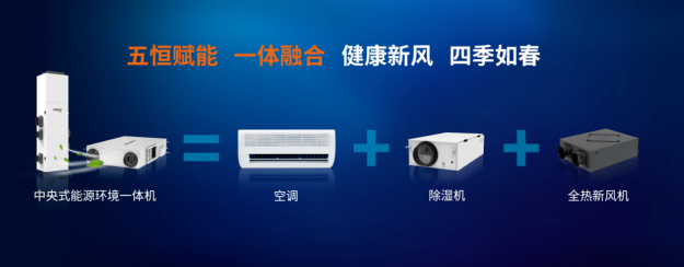 2026上海国际智能家居舒适系统展览会【主办方邀请函】中国建博会